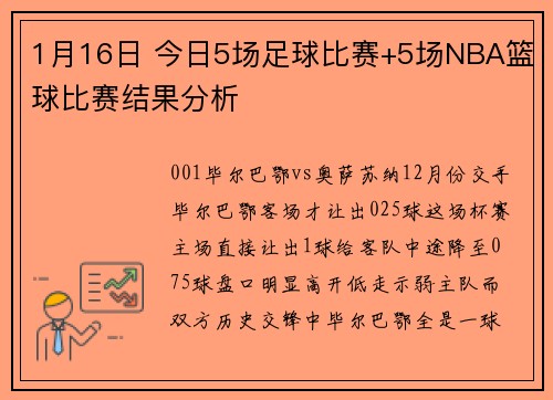 1月16日 今日5场足球比赛+5场NBA篮球比赛结果分析