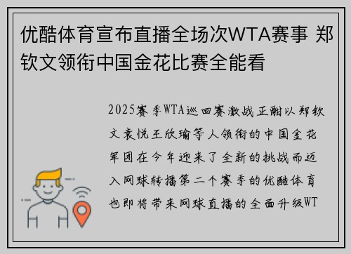 优酷体育宣布直播全场次WTA赛事 郑钦文领衔中国金花比赛全能看